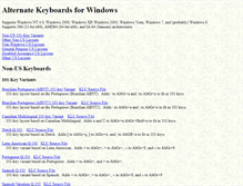 Tablet Screenshot of keyboards.jargon-file.org